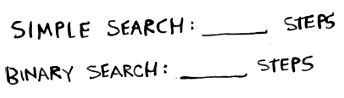 Simple search and Binary search